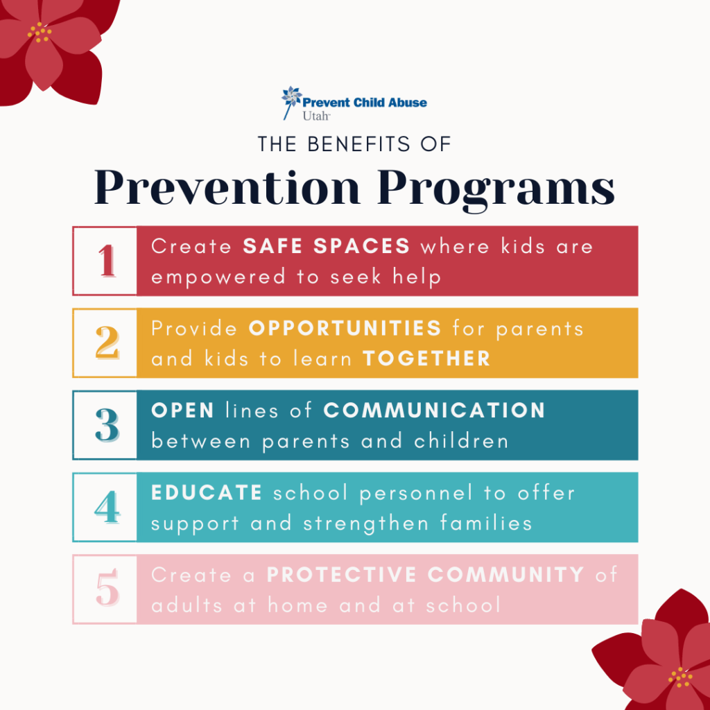 Benefits of prevention programs