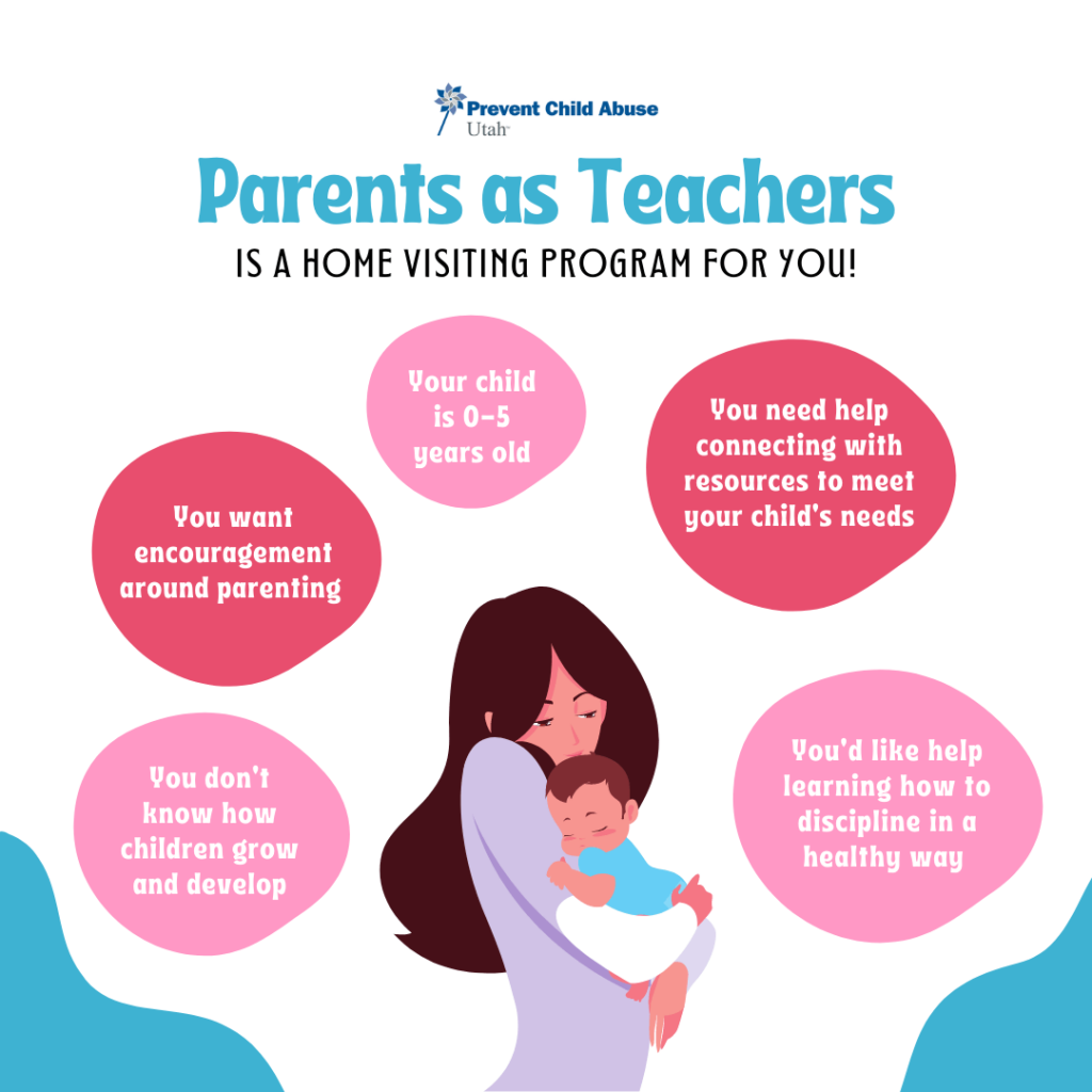 Reasons for Parents as Teachers