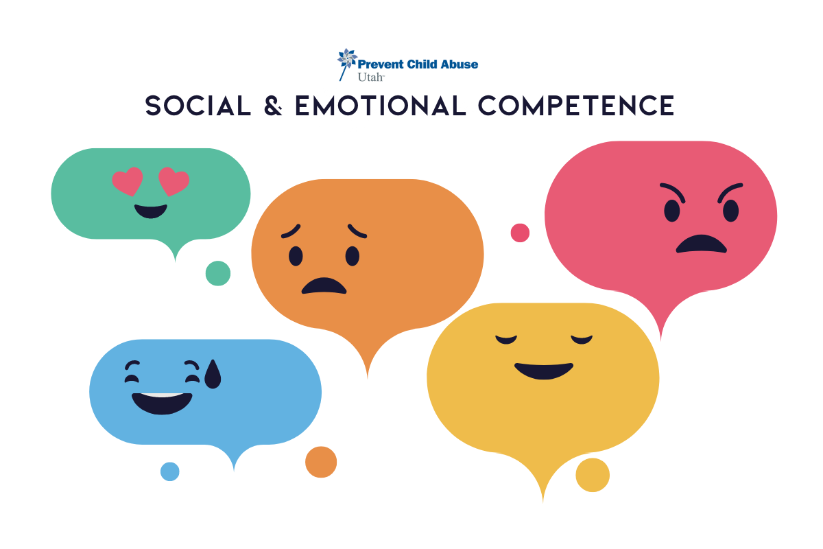 Featured image for “Social and Emotional Competence”
