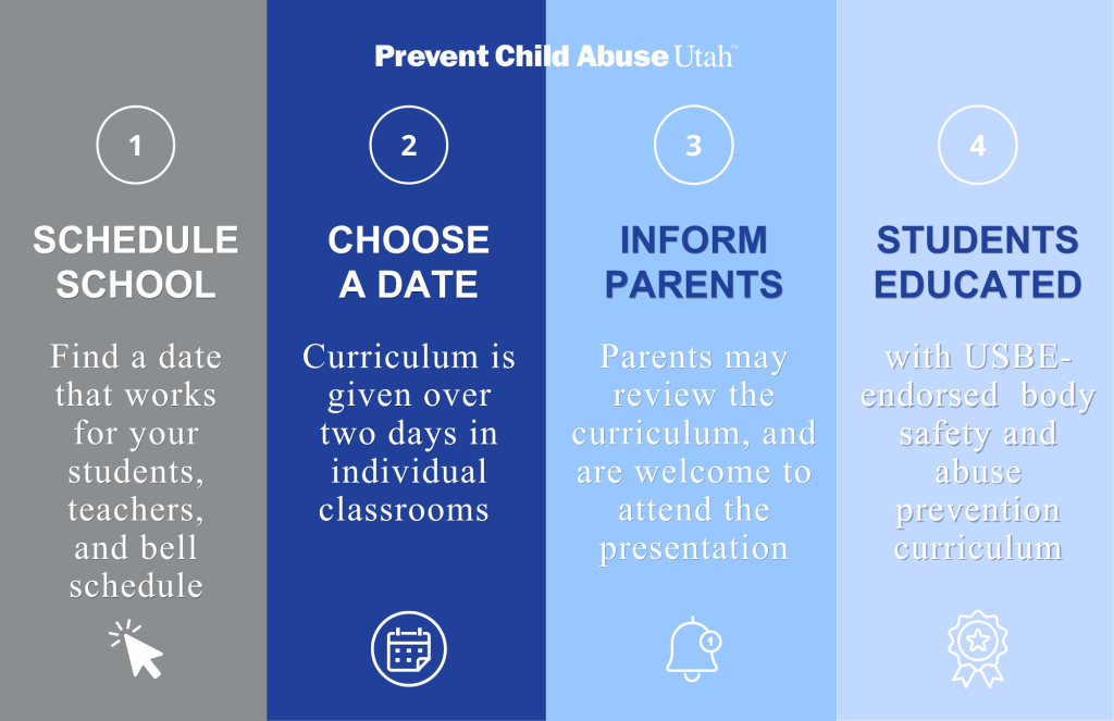4 steps to schedule your school for child sexual abuse prevention from Prevent Child Abuse Utah the only primary provider of child sexual abuse prevention for the Utah State Board of Education